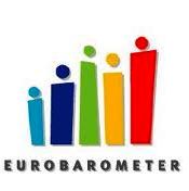 Eurobarometru b