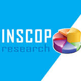 INSCOP