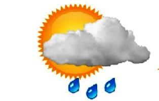 vremea partial soare-ploi-nori