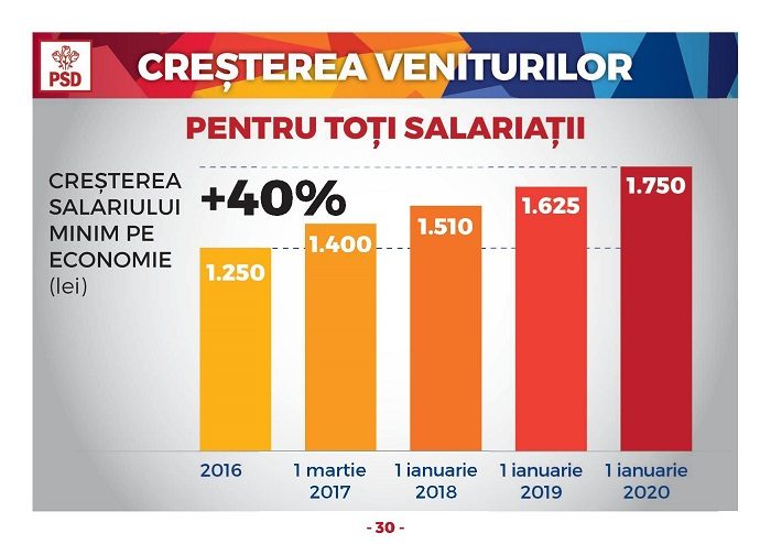 Programul_economic_al_PSD_partea_a_ll-a_-_09.10_.2016_-page-030