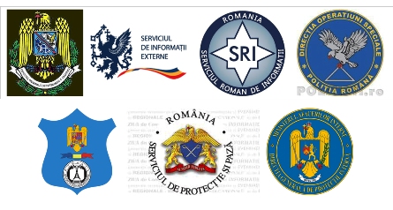 SERVICII secrete-DIA-SIE-SRI-STS-SPP-DGIPI-DOS