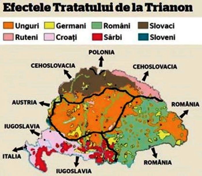 Trianon-efecte-migrare-teritorii