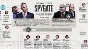 SPYGATE EXPOSED: View the Stunning Chart Detailing the Democrat Plot to Take Down Trump | NewsRadio 830 KHVH | The Sean Hannity Show