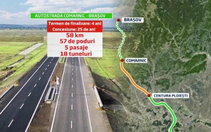 Autostrada Ploieşti - Comarnic - Braşov