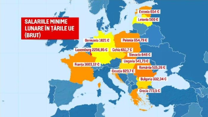 SALARII MINIME UE
